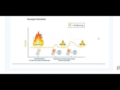 Unicity Feel Great System Explained by Mohamed Fazal