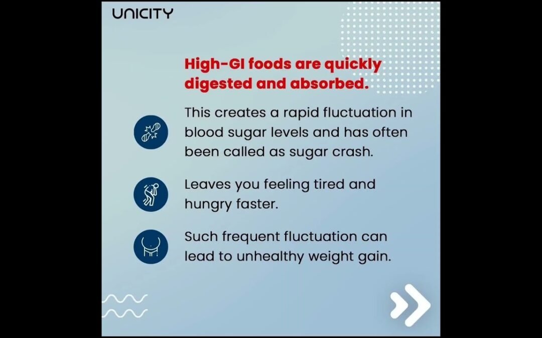 Bioslife Slim from Unicity          https://unicity.link/0446403b18