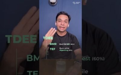 How to increase metabolism to lose weight? // MyHealthBuddy