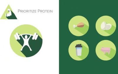 Unicity Why do low carb diets work  It’s really about insulin