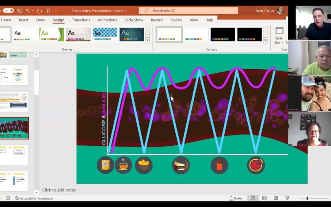Feel Great System Overview