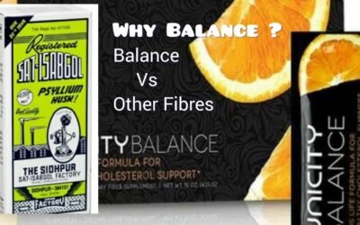Why Balance Fibre ? | Unicity Balance Vs Other Fibres | Cures Diabetes, Cholesterol, BP | Healthy